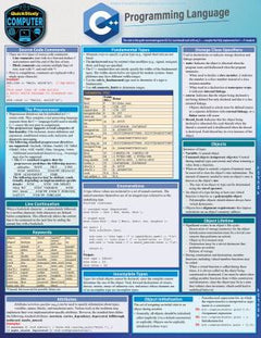 C++ GUIDE UPDATED